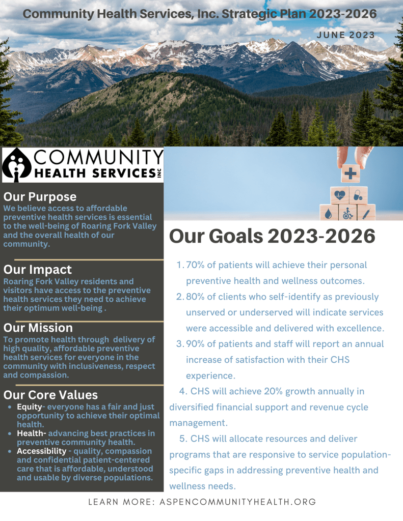 CHS Strategic Plan 2023-2026 graphic